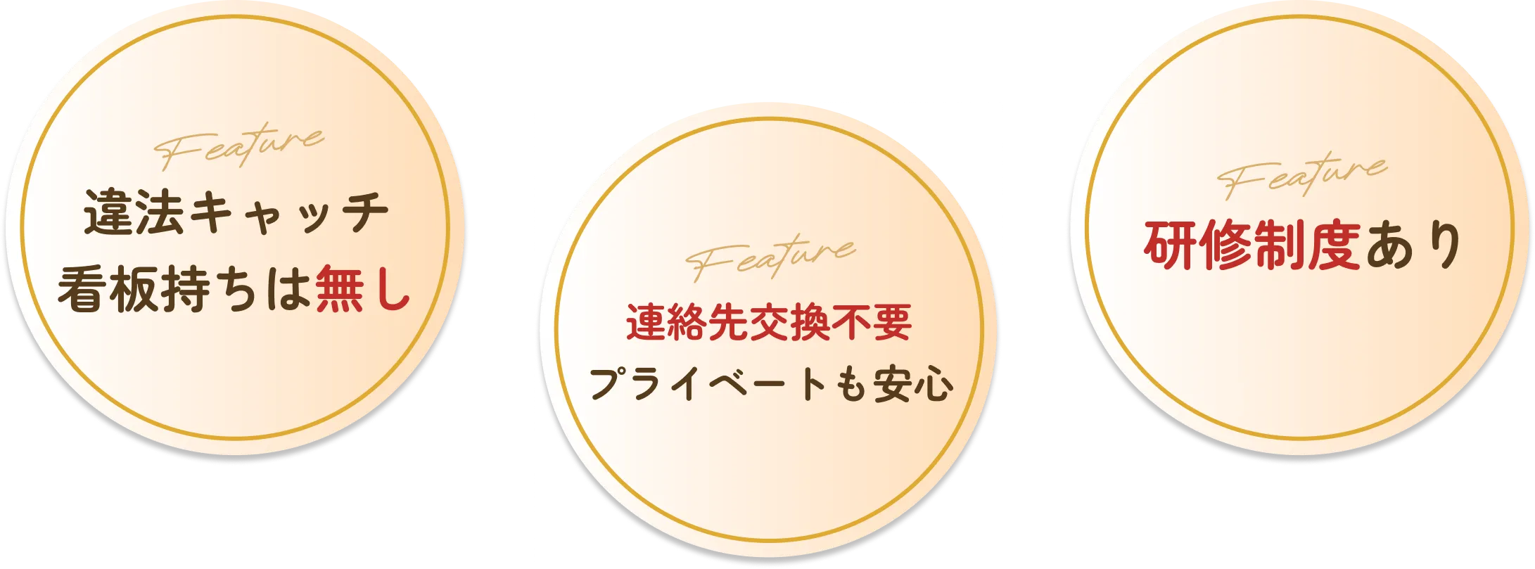 三つの特徴
